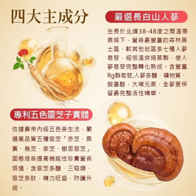 【華陀扶元堂】靈芝蟲草全蔘飲6盒組(5瓶/盒-靈芝/蟲草子實體/年節禮盒/養生禮盒/中秋禮盒)