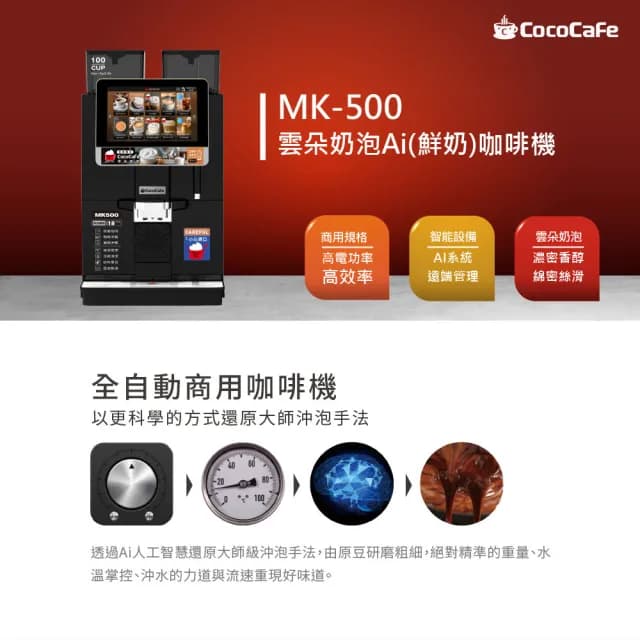 【CocoCafe】MK-500 雲朵奶泡AI鮮奶咖啡機(智能AI咖啡機)