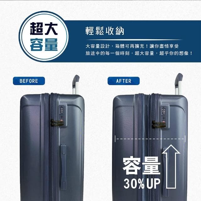 【American Explorer】29吋 可擴充 防盜拉鍊 TSA海關密碼鎖 AP9-B 行李箱 霧面 旅行箱