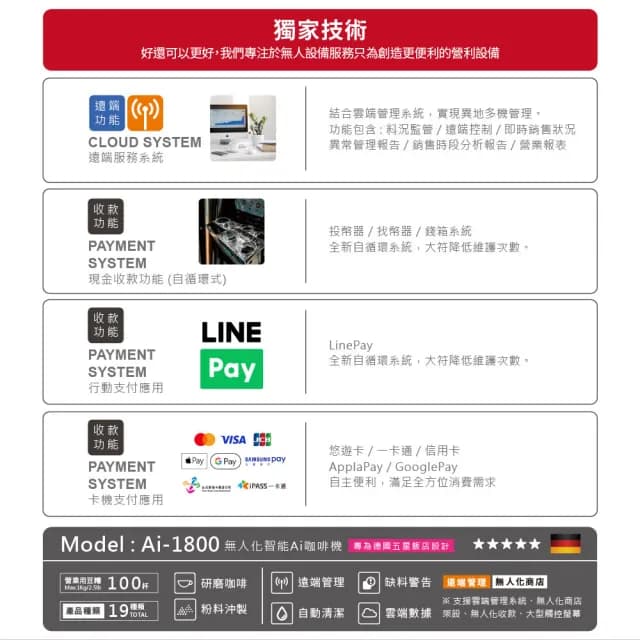 【CocoCafe】Ai-1800 無人化智能AI咖啡機(無人化智能咖啡機)