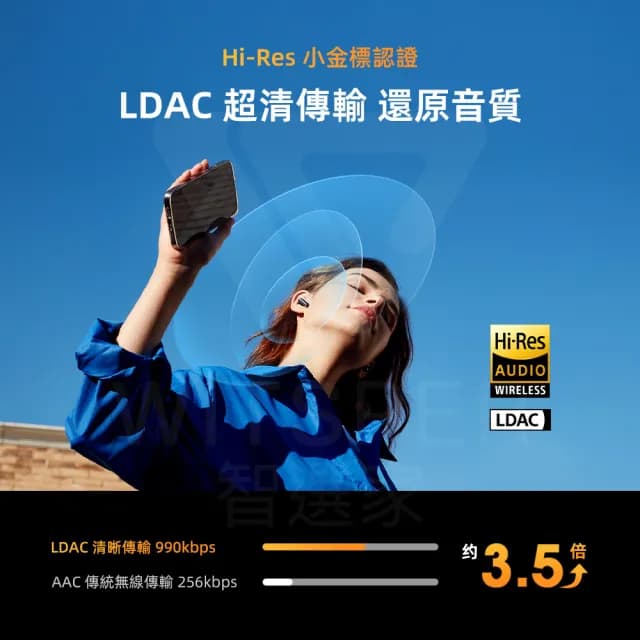 【QCY】AilyBuds Pro+ HT10 半入耳式降噪真無線藍牙耳機(舒適降噪 靜享天籟)