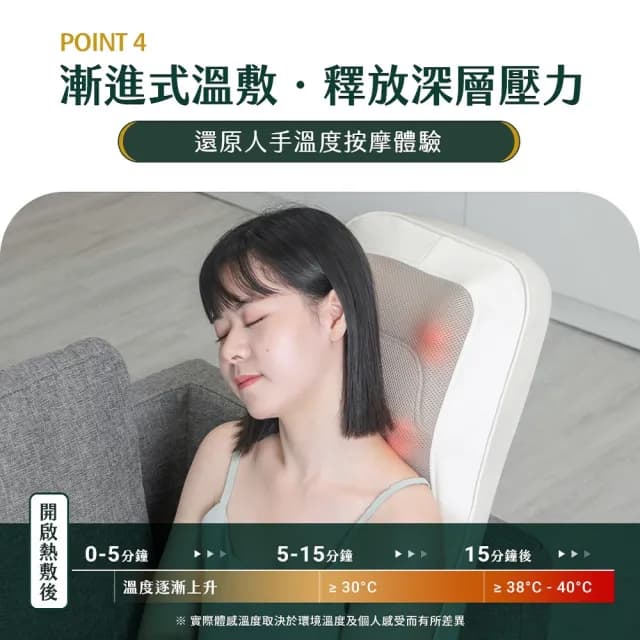 【3ZeBra 三隻斑馬】泰皇墊｜4D泰式按摩椅墊(按摩椅 按摩背墊 背部按摩 腰部按摩 父親節禮物)