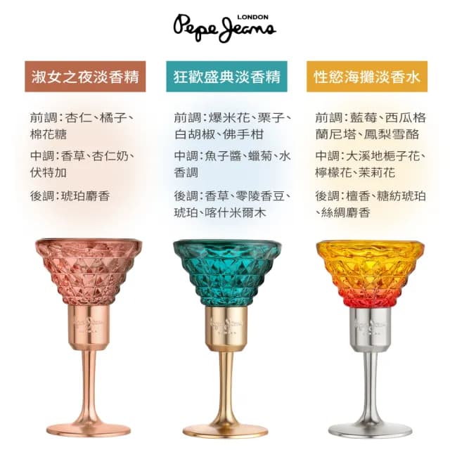 【Pepe Jeans】精緻奢華女性淡香水禮盒限量珍藏版15ml*3入(專櫃公司貨)