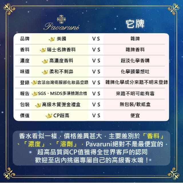 【Pavaruni】美國香水30ml兩入組瑞士香料 木質禮盒(淡香水 古龍水女生男生中性生日女友禮物 專櫃公司貨)