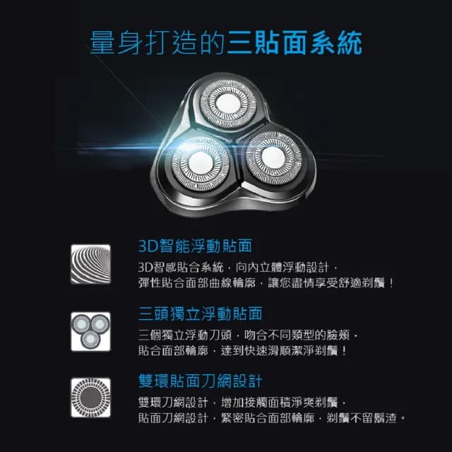 【SAMPO 聲寶】智能液晶水洗刮鬍刀/電鬍刀/鼻毛刀/洗臉機(EA-Z1810WL)
