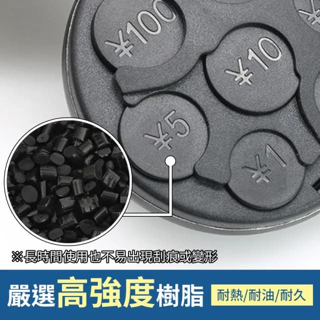 【YORI優里】日幣圓型零錢盒(日幣錢包 日圓硬幣盒 錢包收納夾 硬幣分類夾 日幣零錢夾)