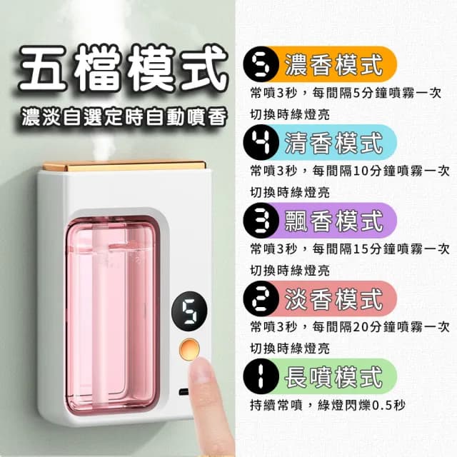 【DREAMCATCHER】數顯款香薰機(擴香機 香氛機 噴香機 自動噴香機 薰香機 精油噴霧器 芳香噴霧機 香氛噴霧)