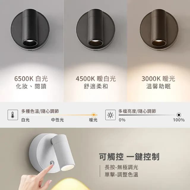 【gin gin】免施工 免鑽孔 LED 遙控 壁燈 輕量/投射_兩款可選(LED燈 磁吸燈 夜燈 閱讀燈 交換禮物)