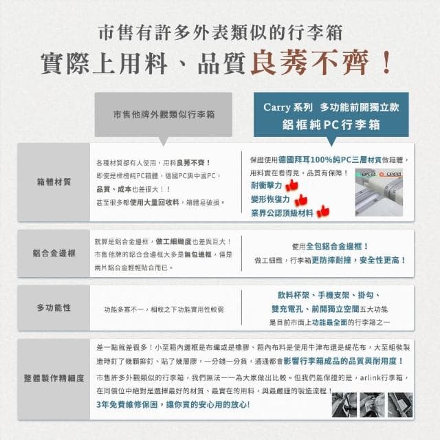 【Arlink】新品上市 水晶輪   28吋行李箱  多功能前開獨立款(行李箱/前開式行李箱/鋁框行李箱)