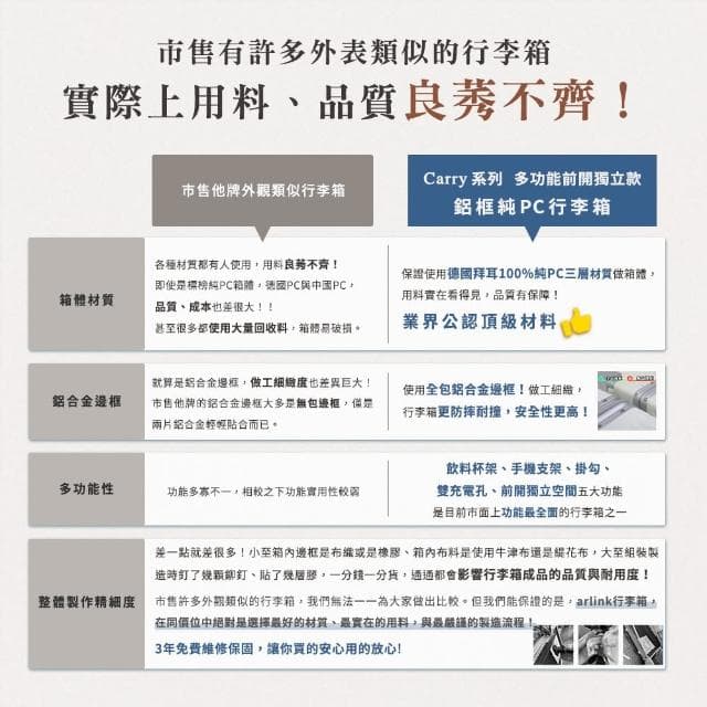 【Arlink】24时 鋁框行李箱 前開式行李箱(行李箱/鋁框箱/拉桿箱/行李束帶/前開式/海關鎖/杯架/手機架)