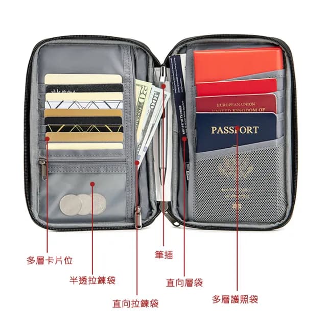 【MoodRiver】防RFID掃描 護照夾 護照包 證件包 收納包 錢包 手機袋