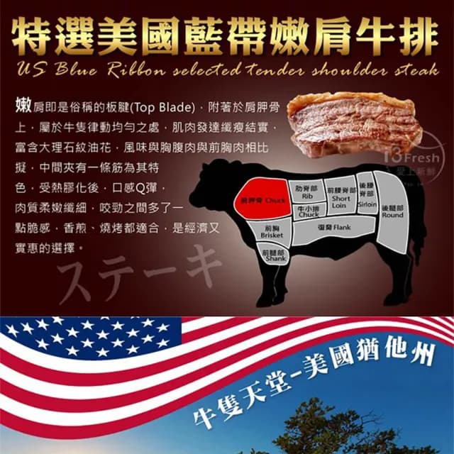 【享吃肉肉】美國藍帶特選嫩肩牛排10片組 共5包(2片裝/100g±10%/片  中秋烤肉/燒烤)