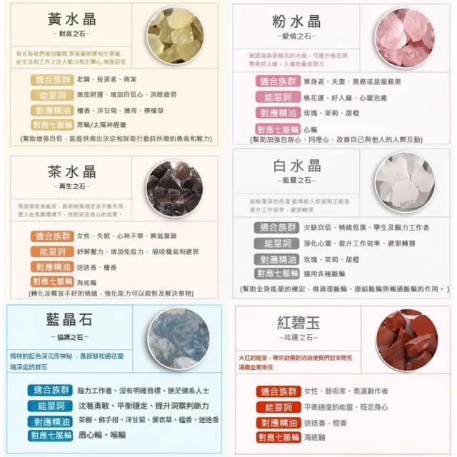 【香遇人生】天然水晶擴香原石杯禮盒 水晶單色基本款(水晶 鹽燈 擴香 天然水晶原石 聖誕節 交換禮物)