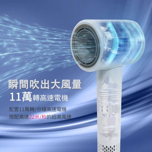 【LAPOLO】億級負離子高速吹風機(LA-S802)