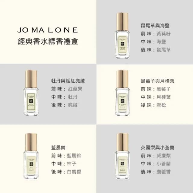 【Jo Malone】經典香水禮盒 9ml*5(國際航空版)