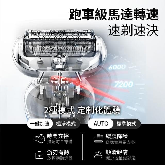 【效率自信超值組】5系列PRO 智能變速電鬍刀+Durex 飆風碼保險套6入