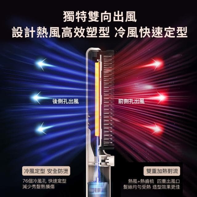 【VS 沙宣】髮根豐盈造型熱風梳(VSB0355PW)