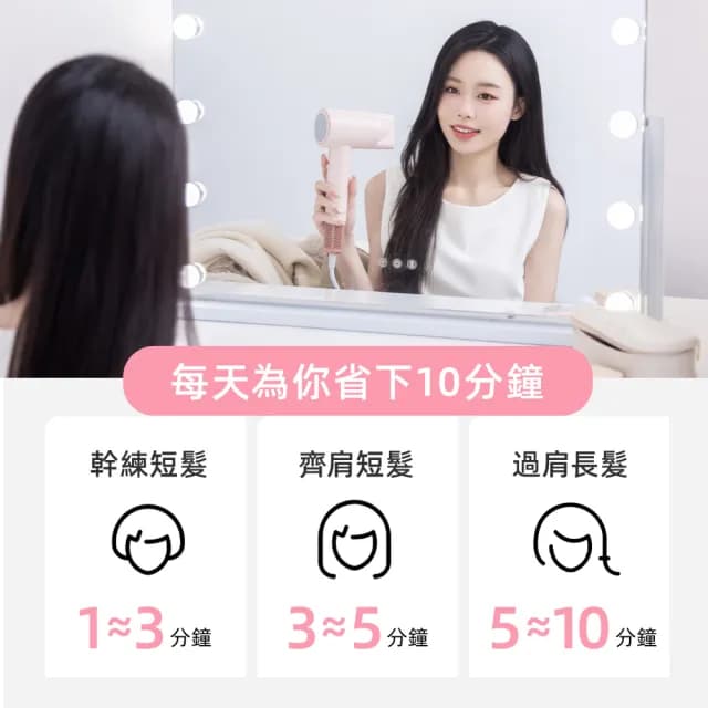 【Giaretti珈樂堤】高速等離子吹風機(GT-HD16)