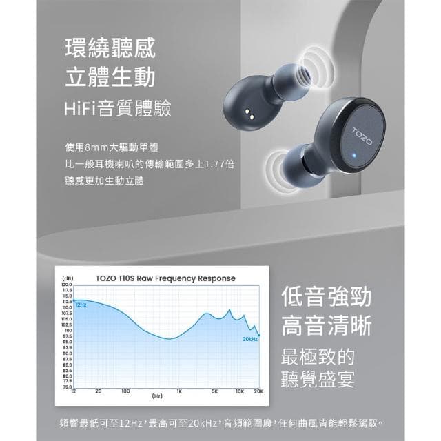 【TOZO】T10S降噪運動AI輔助真無線藍芽耳機(chatGPT/智慧錄音/ENC通話降噪/無線充電/原廠公司貨/藍牙耳機)