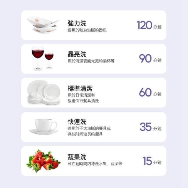 【CHEFBORN 韓國天廚】8人份免安裝獨立式紫外線消毒洗碗機(母親節禮物首選-新色大理石白)