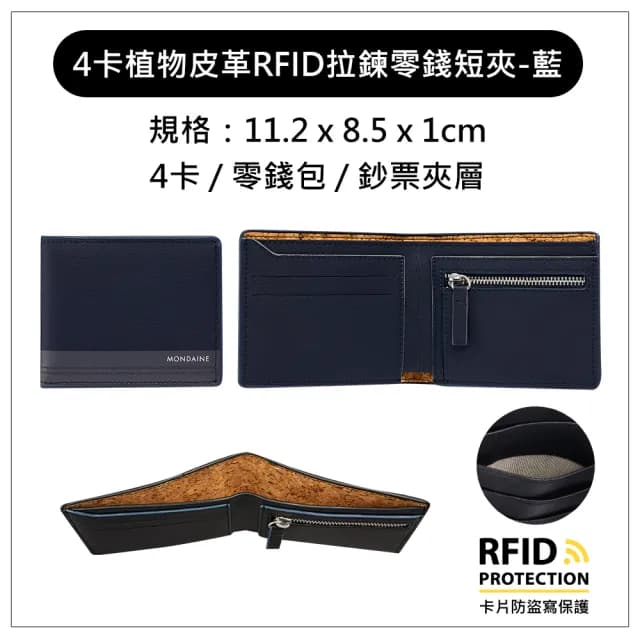 【MONDAINE 瑞士國鐵】x Knirps德國紅點 聯合品牌 送禮 經典拉鍊零錢牛皮短夾 皮夾 男夾(多款任選)
