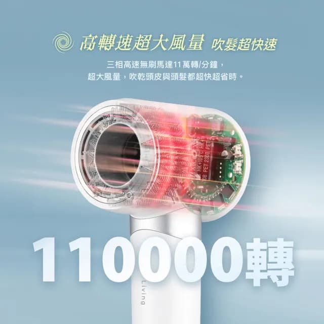 【CHIMEI 奇美】高速負離子智能恆溫吹風機(HD-15HCN0)