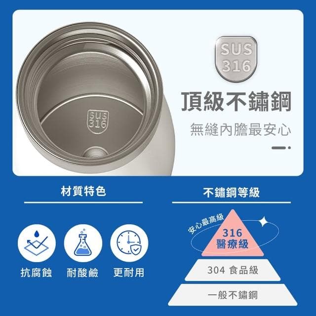 【KKF 吻吻魚】SWAG 撞色保溫杯 475ml(316不鏽鋼、防漏可手提、附精美包裝、送禮推薦)(保溫瓶)