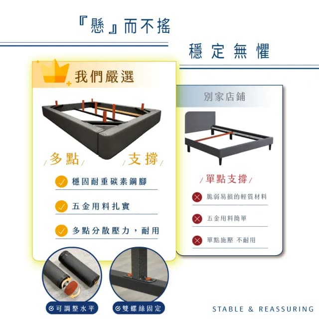 【A FACTORY 傢俱工場】現代風貓抓皮 雙人5尺燈帶款 懸浮床架/床底/床座(智能感應/懸浮床架)