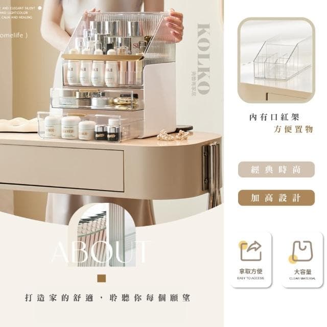 【KOLKO】防塵化妝品收納盒(口紅架 保養品收納 香水收納 眼影盤收納 刷具收納 多功能收納)