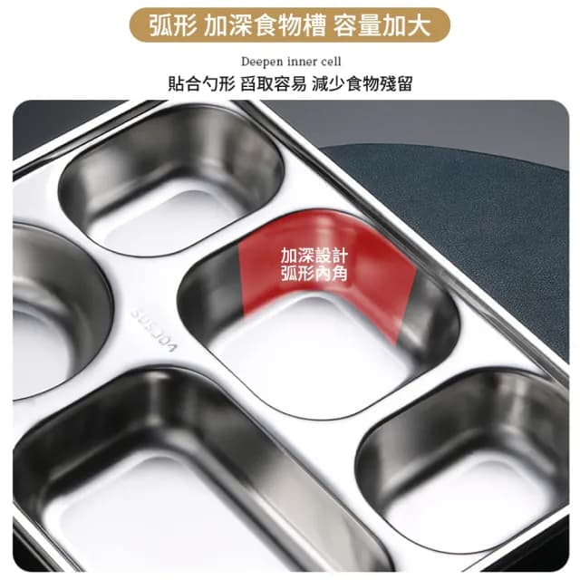 【媽媽咪呀】加鋼蓋304不鏽鋼分隔餐盒 不銹鋼多格加厚餐盤含蓋全配款(四格五格任選 不銹鋼餐具)