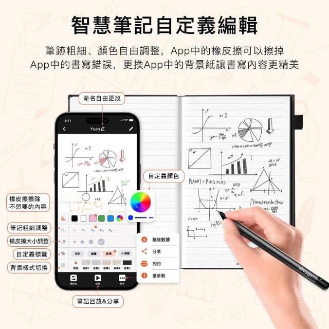 【YUAN元筆記】智慧筆+筆記本禮盒組(離線書寫 免註冊登入 質感生活必備 記錄生活靈感 母親節禮物)