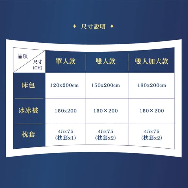 【Sleep Club】涼感冰冰被床包枕套組 涼被床包組(單/雙/加大任選 附枕頭套x2 涼被 冷氣毯)