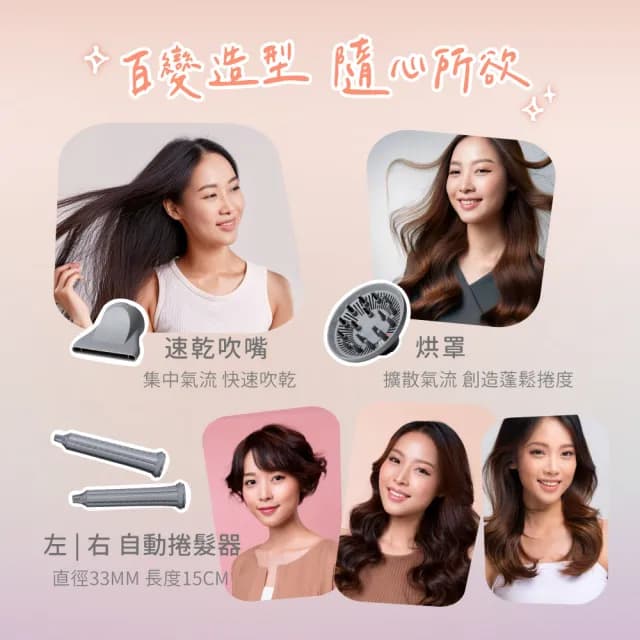 【TECO 東元】BLDC專業負離子吹風機(XYFXZ003)