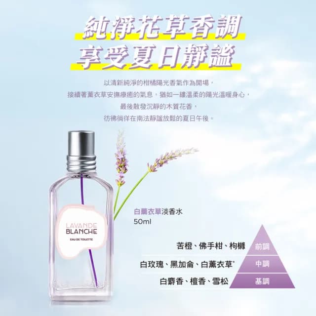 【L’Occitane 歐舒丹】官方直營 經典淡香水-任選(50ml/75ml)
