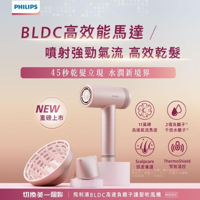 【Philips 飛利浦】BLDC 高速負離子護髮吹風機BHD837/11(歐舒丹噴霧禮盒組)