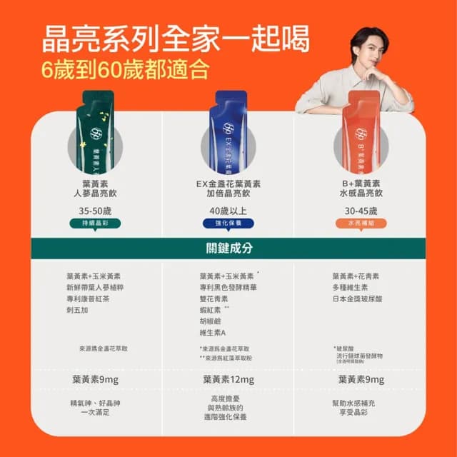 即期品【BTP】好運蔘級晶亮飲禮盒(林宥嘉代言 .提把式禮盒.送禮首選.母親節禮盒)