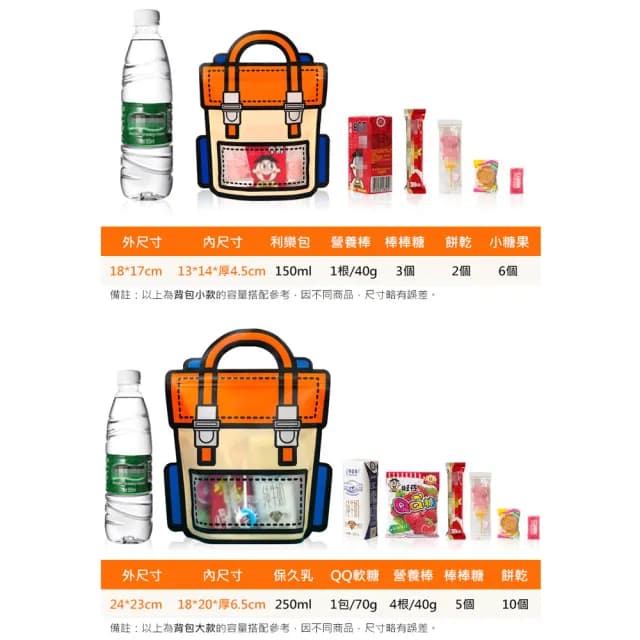 【UOLife】可愛書包零食袋-10入組(拉鍊袋/禮物袋)