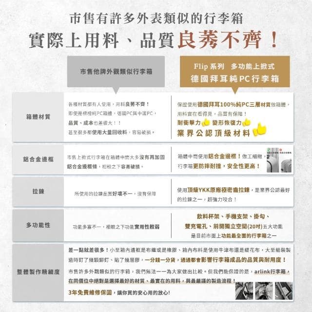【Arlink】水晶輪20吋 1:9上掀式行李箱 登機箱(行李箱/行李箱20吋/旅行箱/拉鍊箱/拉桿箱/行李箱套)