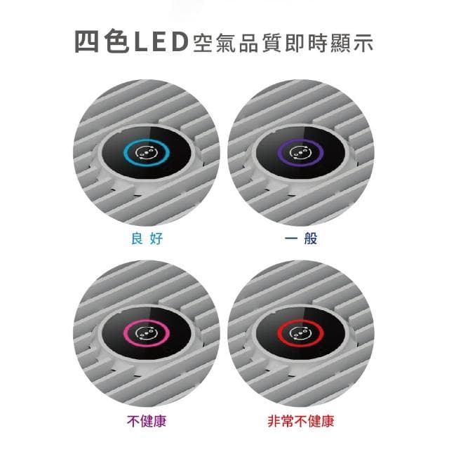 【Philips 飛利浦】買一送一 奈米級空氣清淨機 雙入組(AC0819)