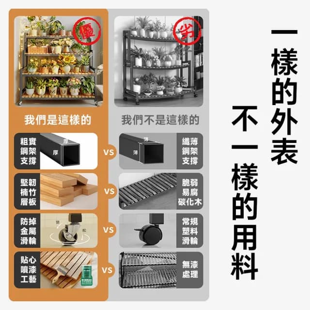 【匠藝家居】落地花架 陽台花架 三層花架 盆栽架 植物架 花盆架 可移動層架(80*40*100 帶輪子 層高可調)