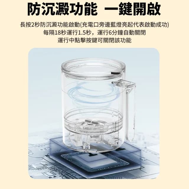【Mufasa】新二代升級款 20秒自動停 360ml磁力攪拌杯(防沉澱 透明杯蓋 商檢認證 聖誕交換禮物)