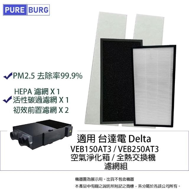 【PUREBURG】適用Delta台達電VEB150AT3 / VEB250AT3全熱交換機 全熱交換器空氣淨化箱 濾網組