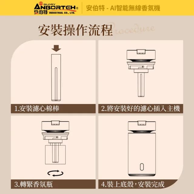 【ANBORTEH 安伯特】AI智能無線香氛機 國家認證 一年保固(霧化器 加濕器 噴霧機 香氛機)