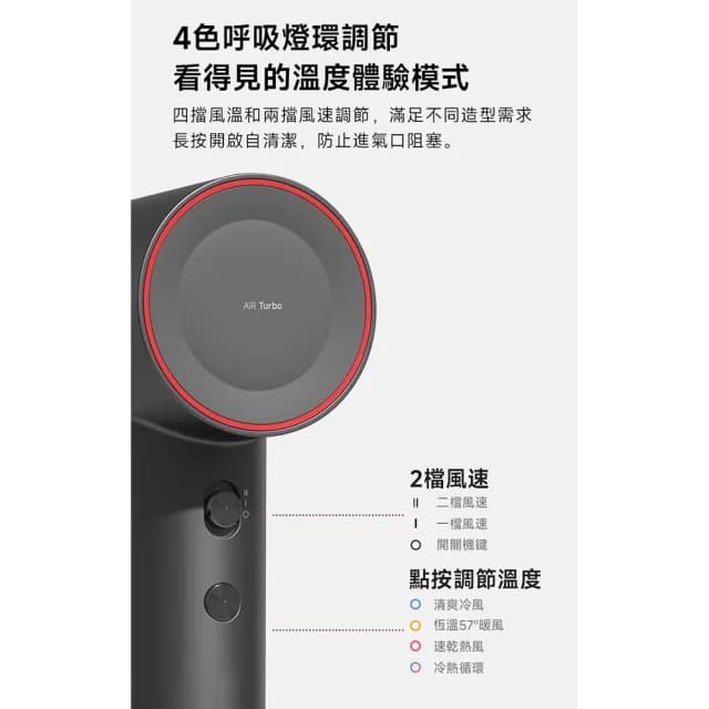 【Doco】小米有品 高速負離子吹風機(高速/吹風機/負離子 H800)