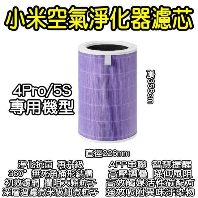 【鑫米】小米空氣淨化器濾芯 4Pro 5S 副廠(米家空氣淨化器濾芯 小米空氣淨化器 濾心 濾芯)
