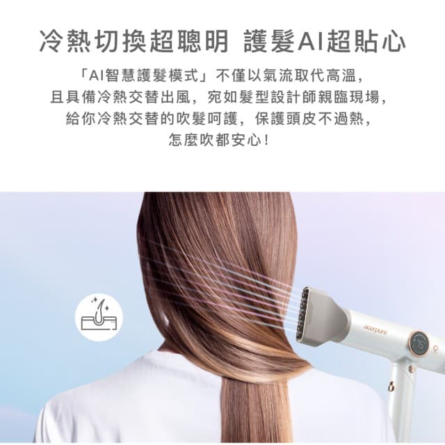 【acerpure】Acerpure BEAUTY HD3 AI負離子高速吹風機(HD765-10W)