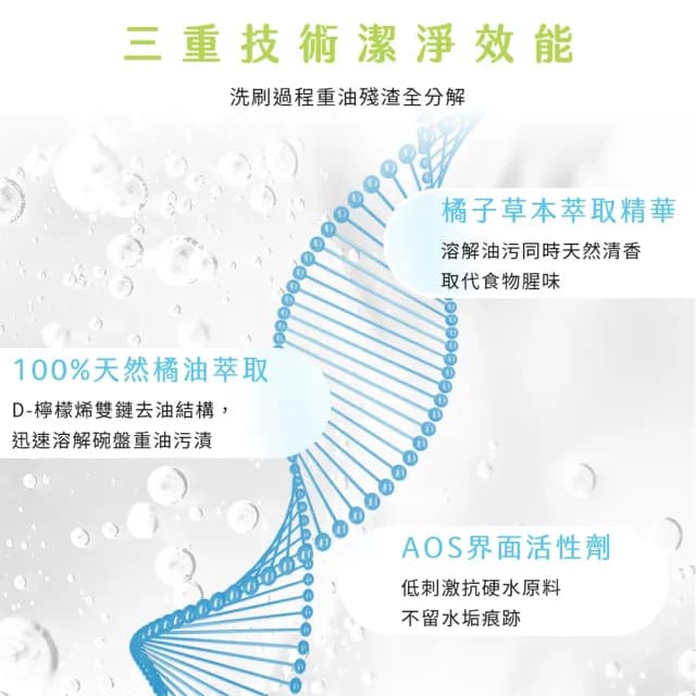 【和淨】植萃維他命B5護手洗碗精500ml 植萃去油中性成分不傷手(B5護手/中性配方/嬰幼兒餐具可用/不留水垢)