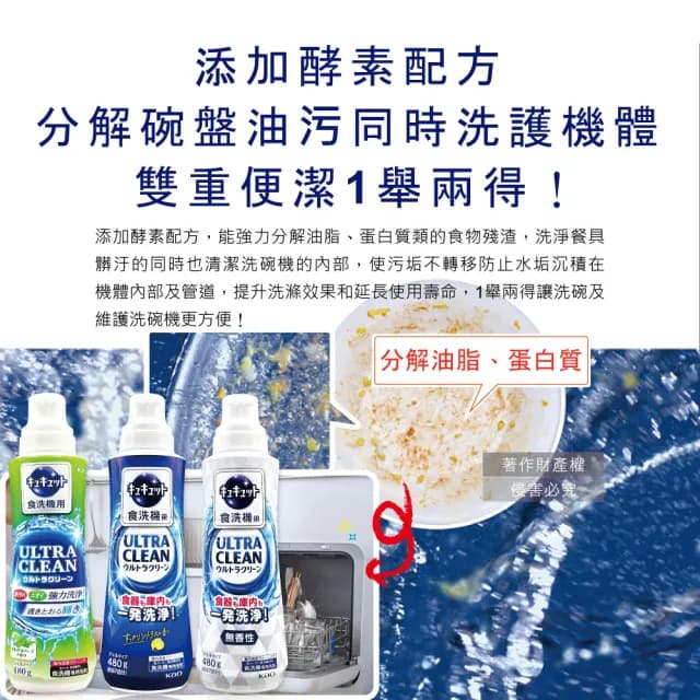 【日本花王KAO】珂珂透CUCUTE洗碗機專用洗碗精480g/瓶(酵素去油除水垢清潔鍋碗盤刀叉筷子湯匙餐具)