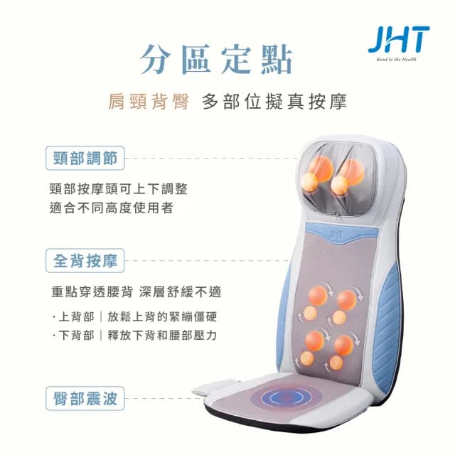 【JHT】4D溫揉深捏按摩墊 K-1906 父親節禮物(背部溫感/震波按摩)