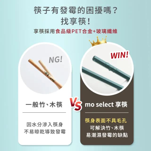 【mo select】享筷 高玻耐熱防滑六角筷-24cm/5色入(筷子/匙筷/餐具/環保筷/合金筷)